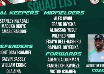 Nigeria Face Benin Republic, Target Victory For 2025 AFCON Finals