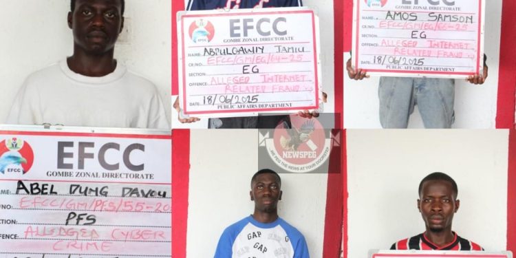 EFCC Arraigns Five Suspects for Cybercrime in Gombe, Four Plead Guilty