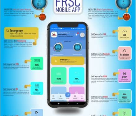FRSC Unveils Groundbreaking Mobile App to Enhance Road Safety, Public Access to Services