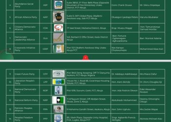 INEC Gives Greenlight to 14 Associations, 157 Fail Political Party Screening