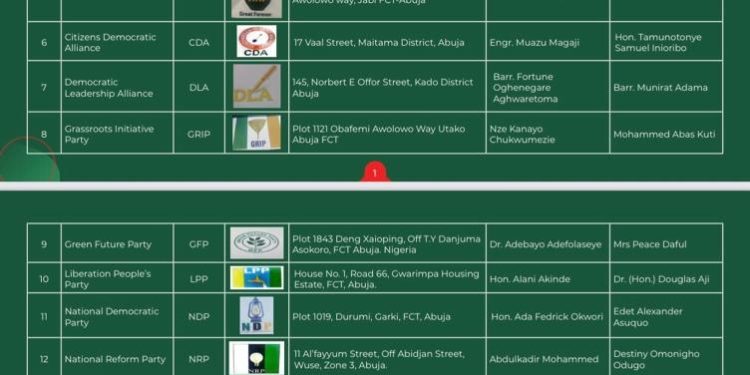 INEC Gives Greenlight to 14 Associations, 157 Fail Political Party Screening