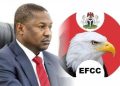 Before The Trial Begins: What The EFCC’s Charges Against Malami Say About Power, Accountability And The Rule Of Law