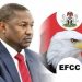 Before The Trial Begins: What The EFCC’s Charges Against Malami Say About Power, Accountability And The Rule Of Law