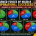 Beyond the Body Count: What July’s Military Operations Reveal About Nigeria’s Security War