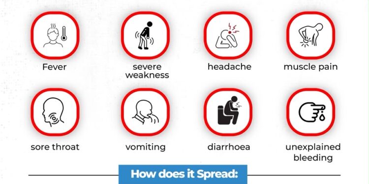 Ebola: NEMA DG Urges Nigerians To Stay Calm, Follow Health Guidelines