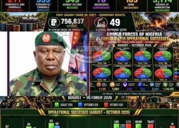 Military Strengthens Economic Security, Dismantles 49 Illegal Refineries, Recovers 756,837 Litres Of Stolen Products