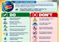 El Niño: NEMA Urges Nigerians To Heed Weather Warnings, Prepare For Extreme Conditions