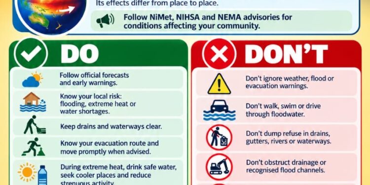 El Niño: NEMA Urges Nigerians To Heed Weather Warnings, Prepare For Extreme Conditions