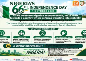 66th Independence: IRIAD, Electoral Hub Urge FG To Turn Reforms Into Tangible Results