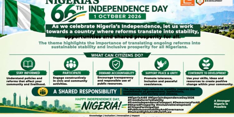 66th Independence: IRIAD, Electoral Hub Urge FG To Turn Reforms Into Tangible Results